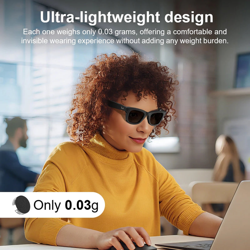 HIBLOKS For Ray-Ban Meta Wayfarer RW4008/RW4006 Skyler RW4010 RW4009/RW4009F AI intelligent Glasser Record Video Shading Sticker